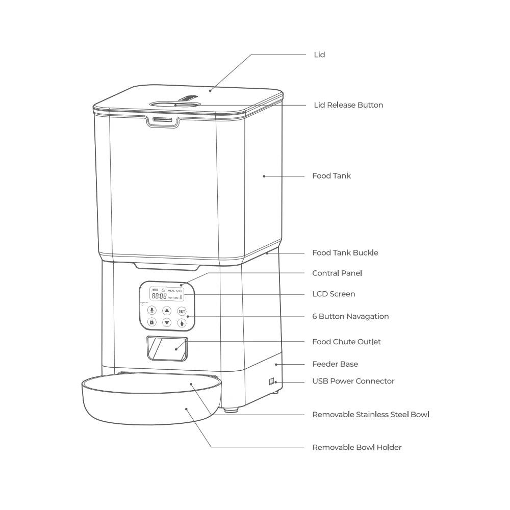 Automatic Cat Feeder - The Emporium