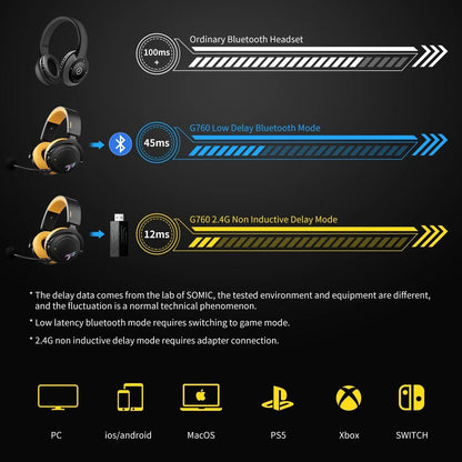 SOMiC G Series Wireless Gaming Headset - The Emporium